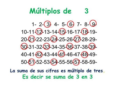 Existe algum múltiplo de 3 diferente de .